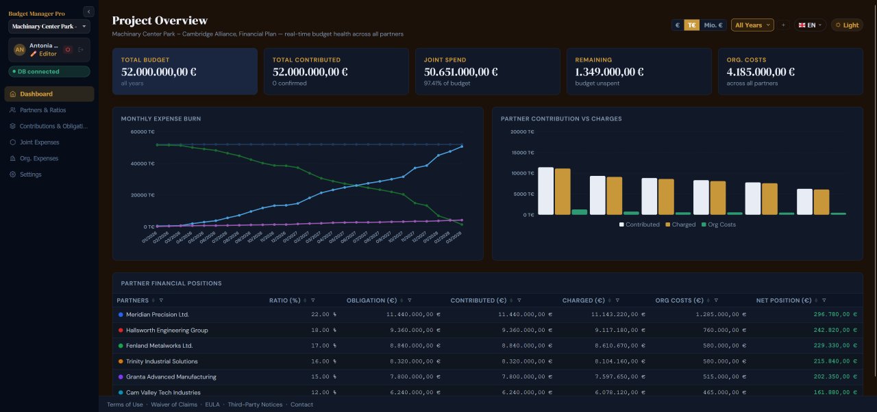 Budget Manager Walkthrough English